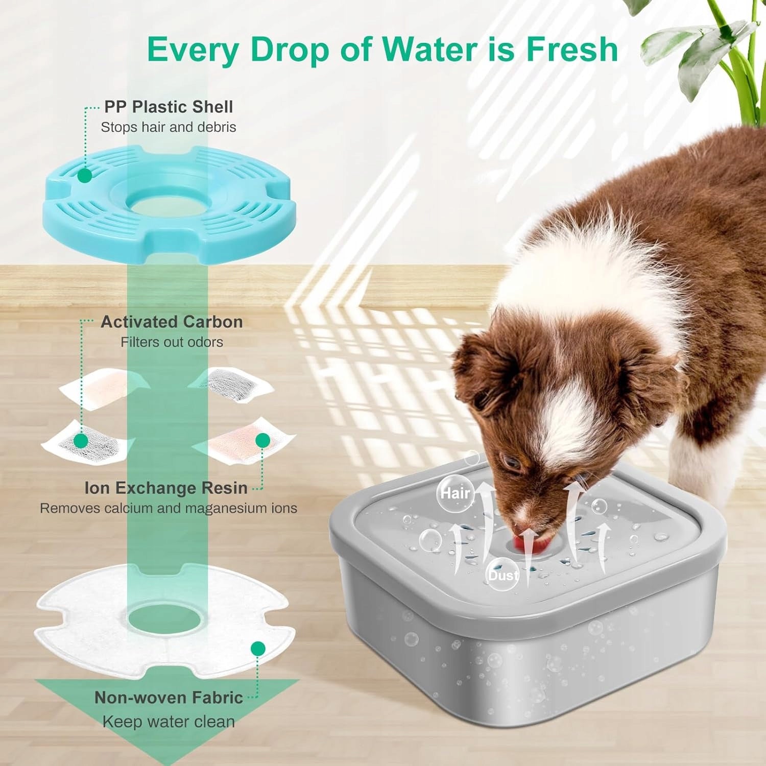2L DOG BOWL WITH FILTER ANTI-SPILL MUKKELA WATER DISPENSER Manufacturer code x
