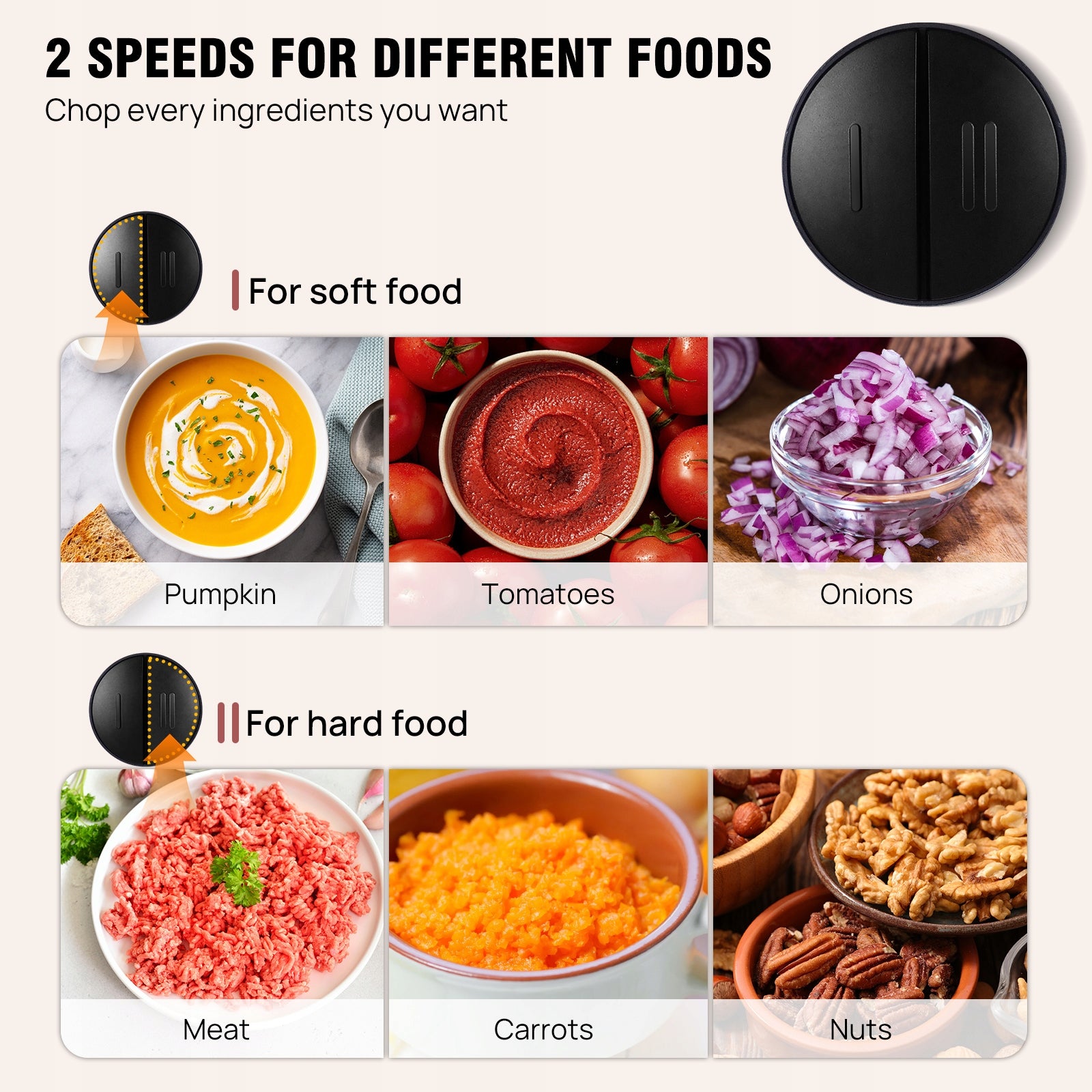 2L Food Processors Electric Vegetable Chopper for Meat Smoothie Vegetables Manufacturer code WN-JRJ-YFH1