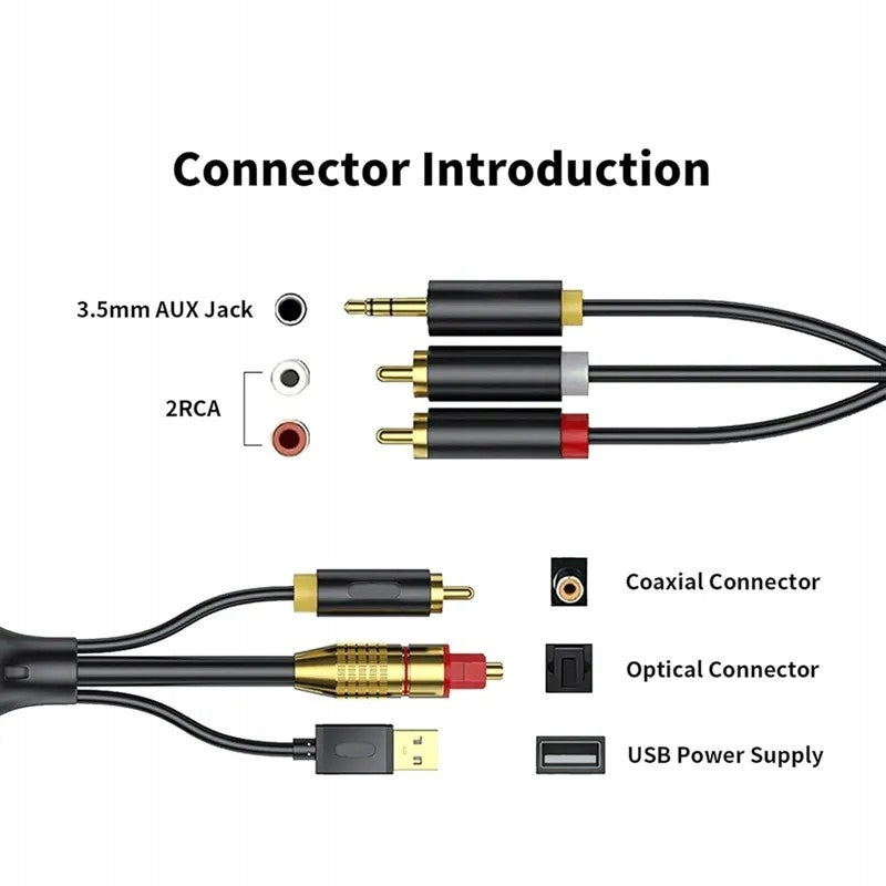 2RCA+3.5Mm Jack Audio TV Optical Cable Toslink USB to HDTV DVD Headphones Brand no brand