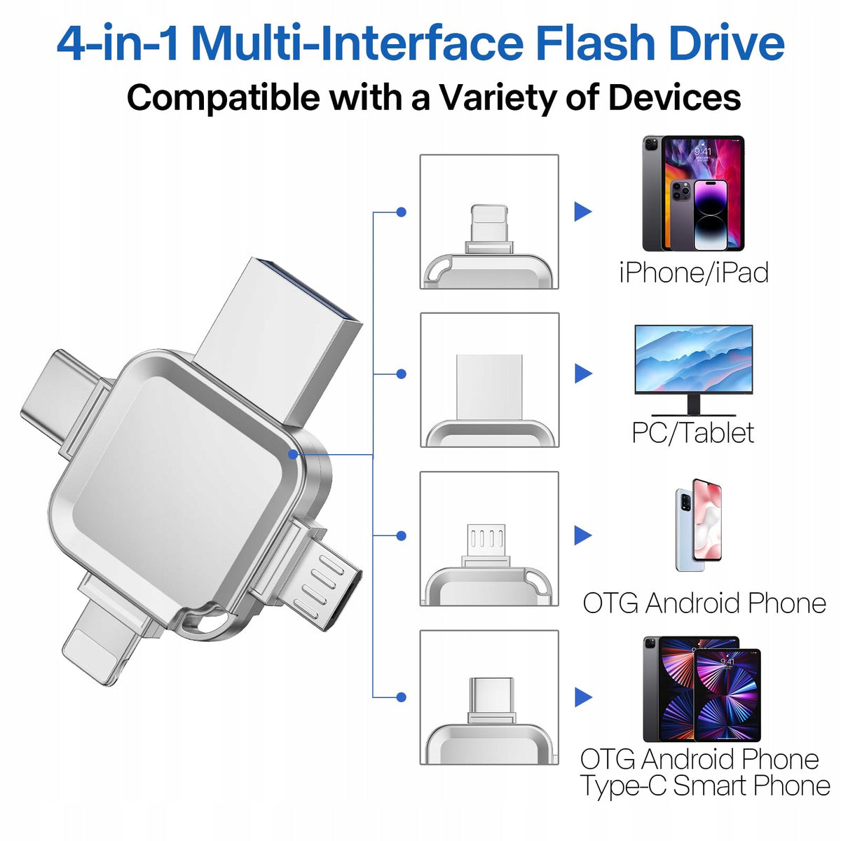 2TB (2000GB) 4-in-1 USB 3.0 Flash Drive for iPhone, Android/Micro USB, Windows
