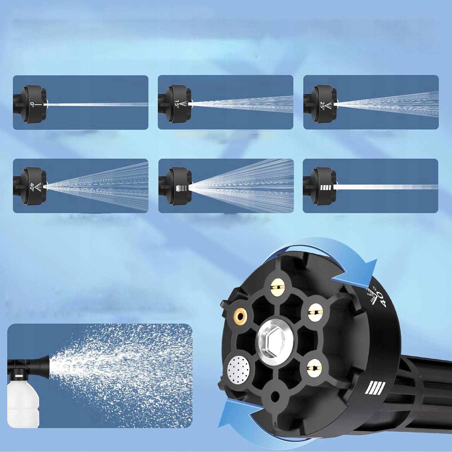 2X AKU 21V 4AH 65 BAR CORDLESS PRESSURE WASHER WITH 6IN1 NOZZLE + 5M HOSE Manufacturer code YZ-7WM