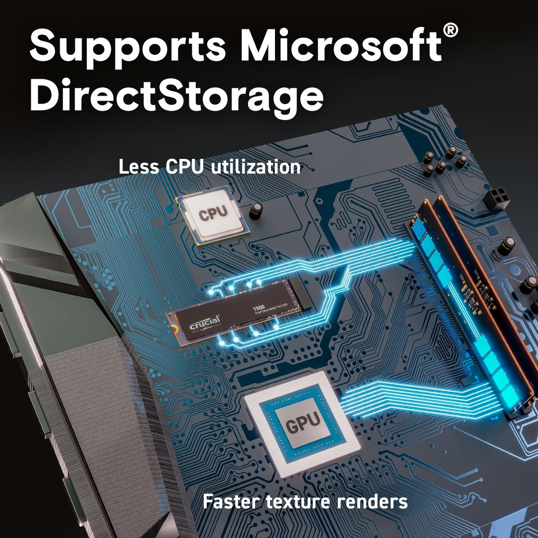 2X Crucial 2TB M.2 PCIe Gen4 NVMe T500 SSD Model CT2000T500SSD8