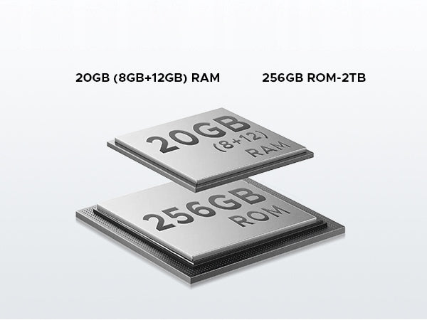 2X DOOGEE Blade GT Play 5G 8+12/256GB, 5800mAh, smartphone, silver Built-in memory 256 GB
