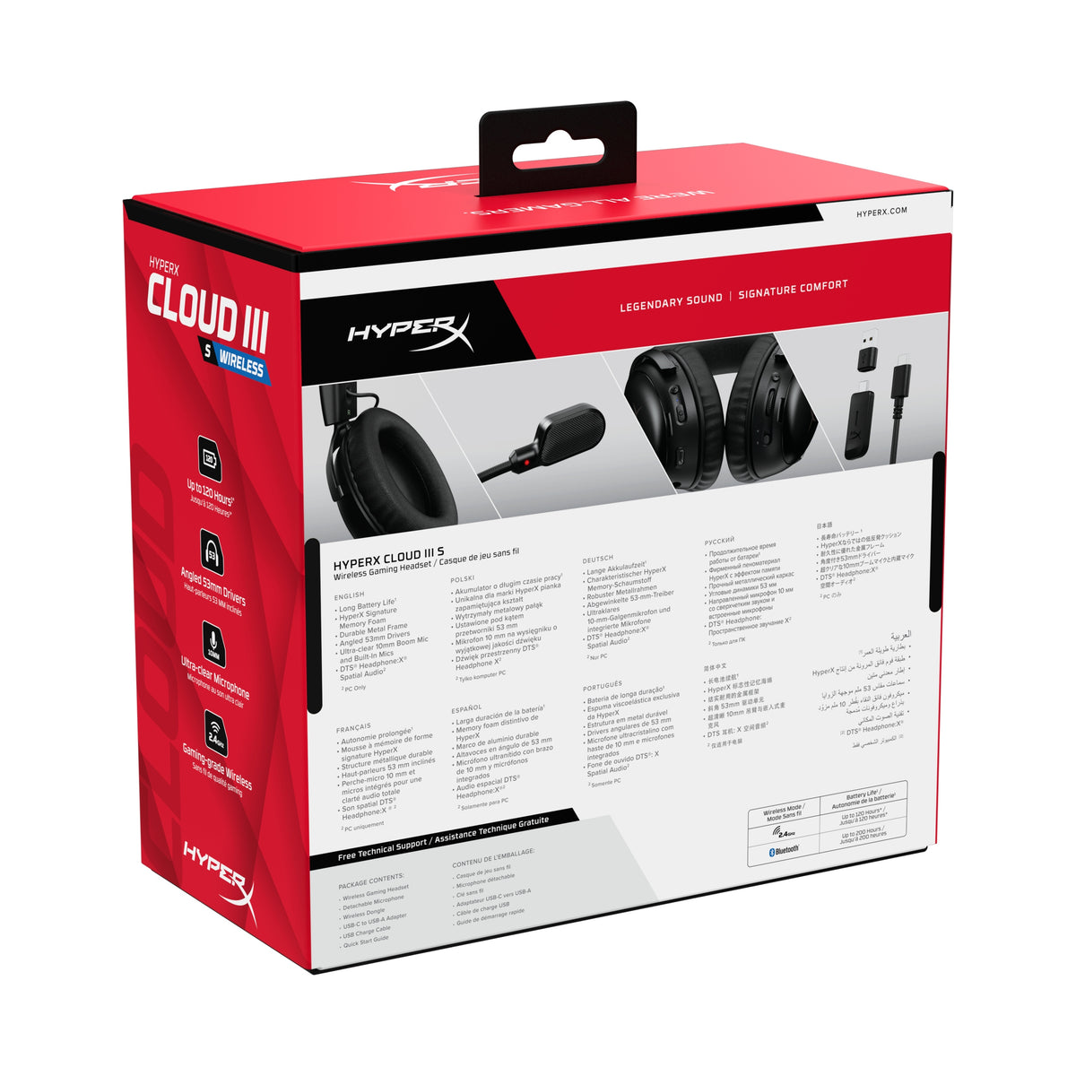 2X HyperX Hyper X Cloud III S Wireless On-Ear Headphones Model Hyper X Cloud III S