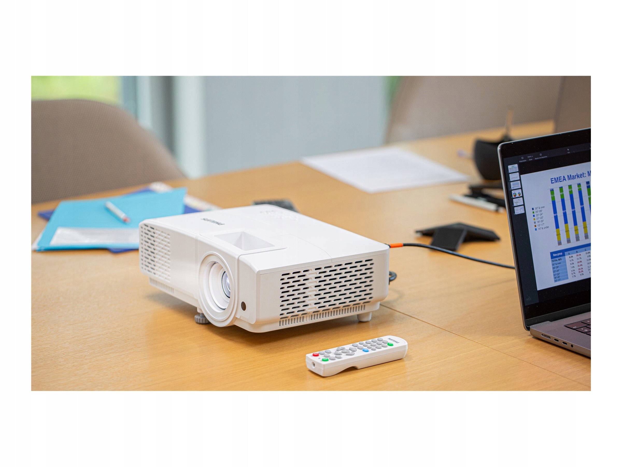 2X Projector PHILIPS ProPix 650 White Brand Philips