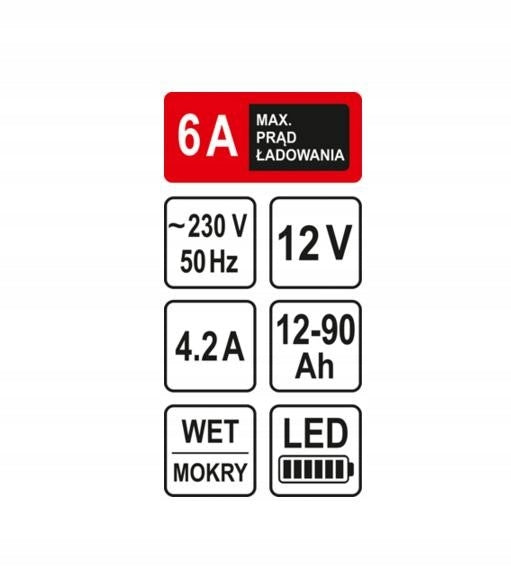 2X RECTIFIER 12V 6A 90AH LED CHARGE INDICATOR Sthor 82542 Brand Sthor