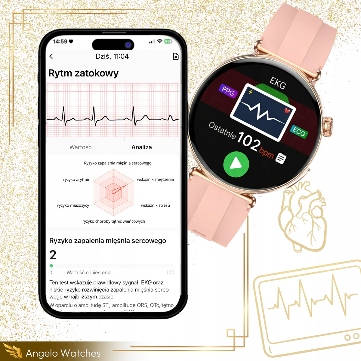 2X SMARTWATCH WOMEN'S WATCH CARDIOWATCH EKG CALL PRESSURE HRV BPM MENU Model other