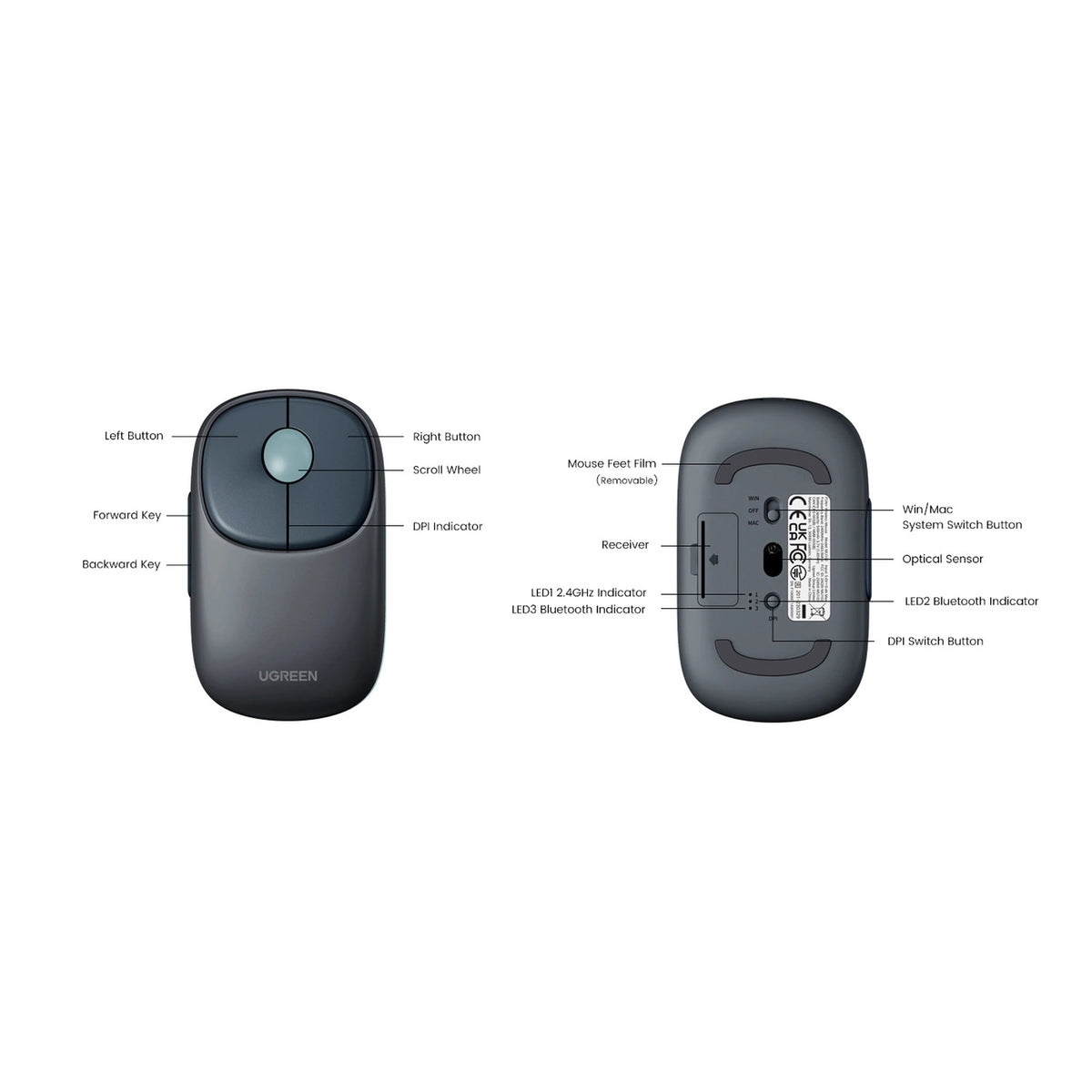 2X UGREEN UNIVERSAL WIRELESS MOUSE 2.4G BLUETOOTH WITH DPI ADJUSTMENT Model MU102