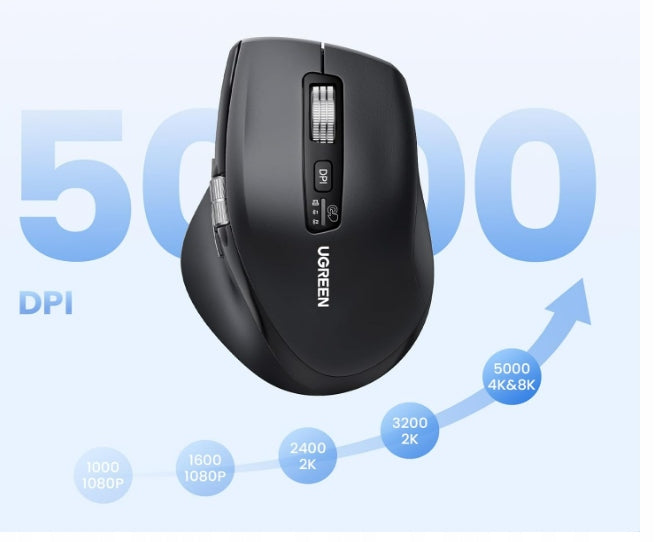 2X UGREEN WIRELESS MOUSE, 2.4G/Bluetooth, DPI 1000-5000, BLACK Model M751