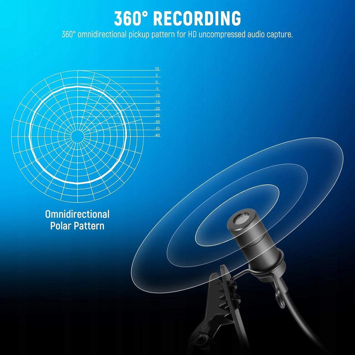 2X USB-C MULTI-DIRECTIONAL CONDENSER LAVALIER MICROPHONE 2M Manufacturer code MIKROFON LAVALIER USB-C POJEMNOŚCIOWY WI
