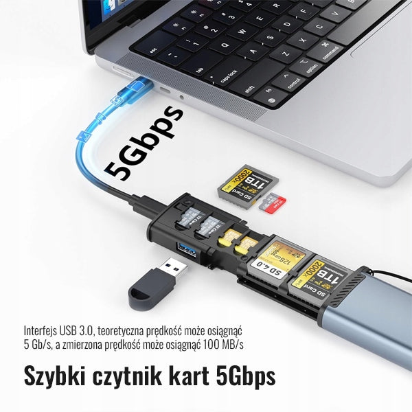 2in1 Case And Reader For 9 Memory Cards Micro Sd Sdxc Usb-c PRO STUFF EAN (GTIN) 5904323481742