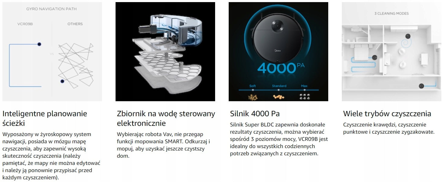 2in1 German ROBOT Cleaning + MOPPING 2in1 Wi-Fi Remote Control + APP EAN (GTIN) 5906335541292