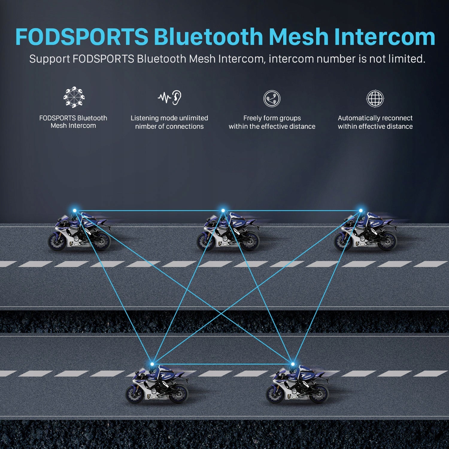 2pcs FODSPORTS FX 10C motorcycle intercom mesh system+Bluetooth 5.0 Manufacturer FODSPORTS
