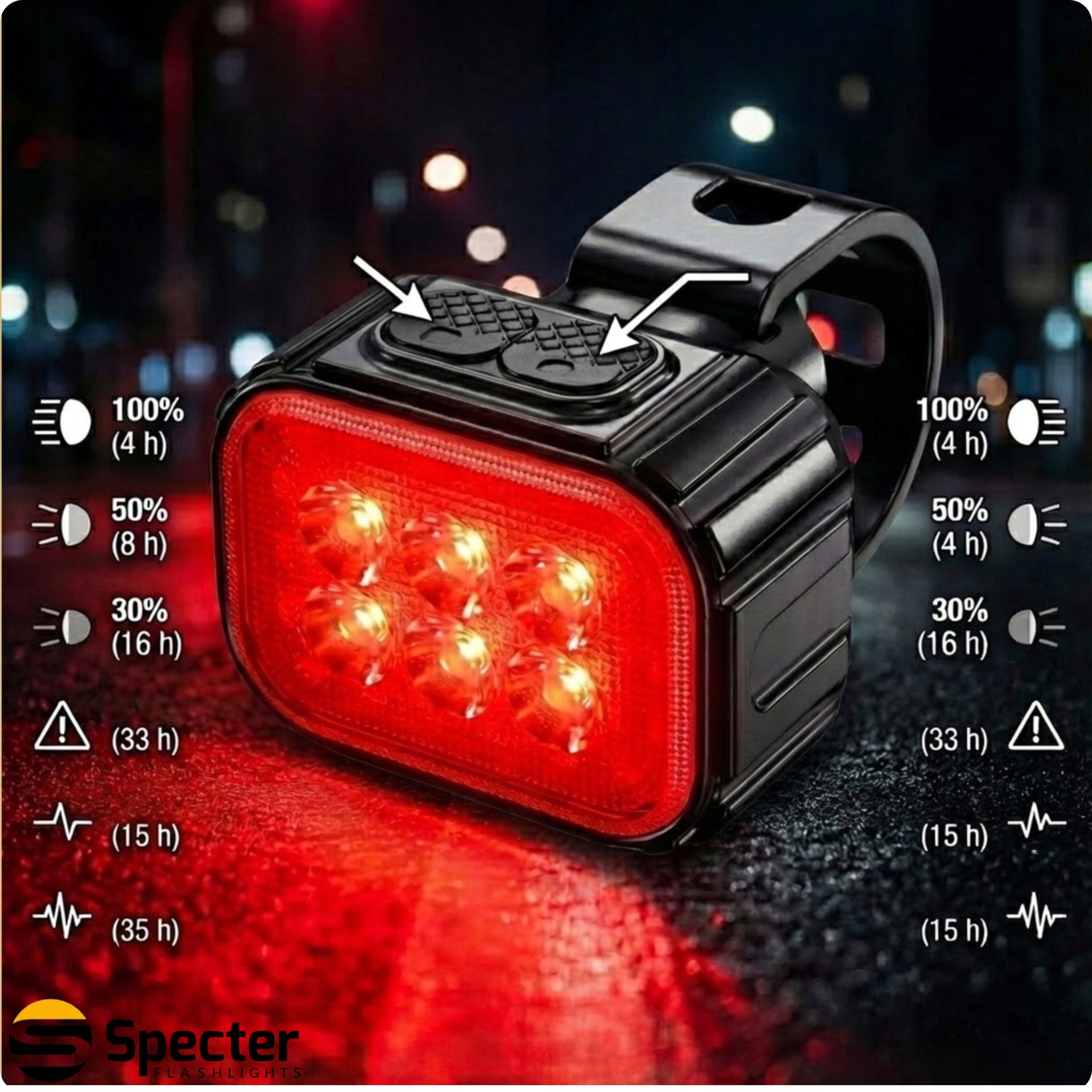 2x BICYCLE LIGHT FRONT REAR SPECTER IGO 500lm SET LIGHTING LIGHT Model IGO