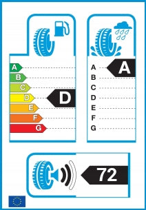 2x Bridgestone POTENZA SPORT EVO 225/40R18 92Y Number of tires offered 2 pcs.