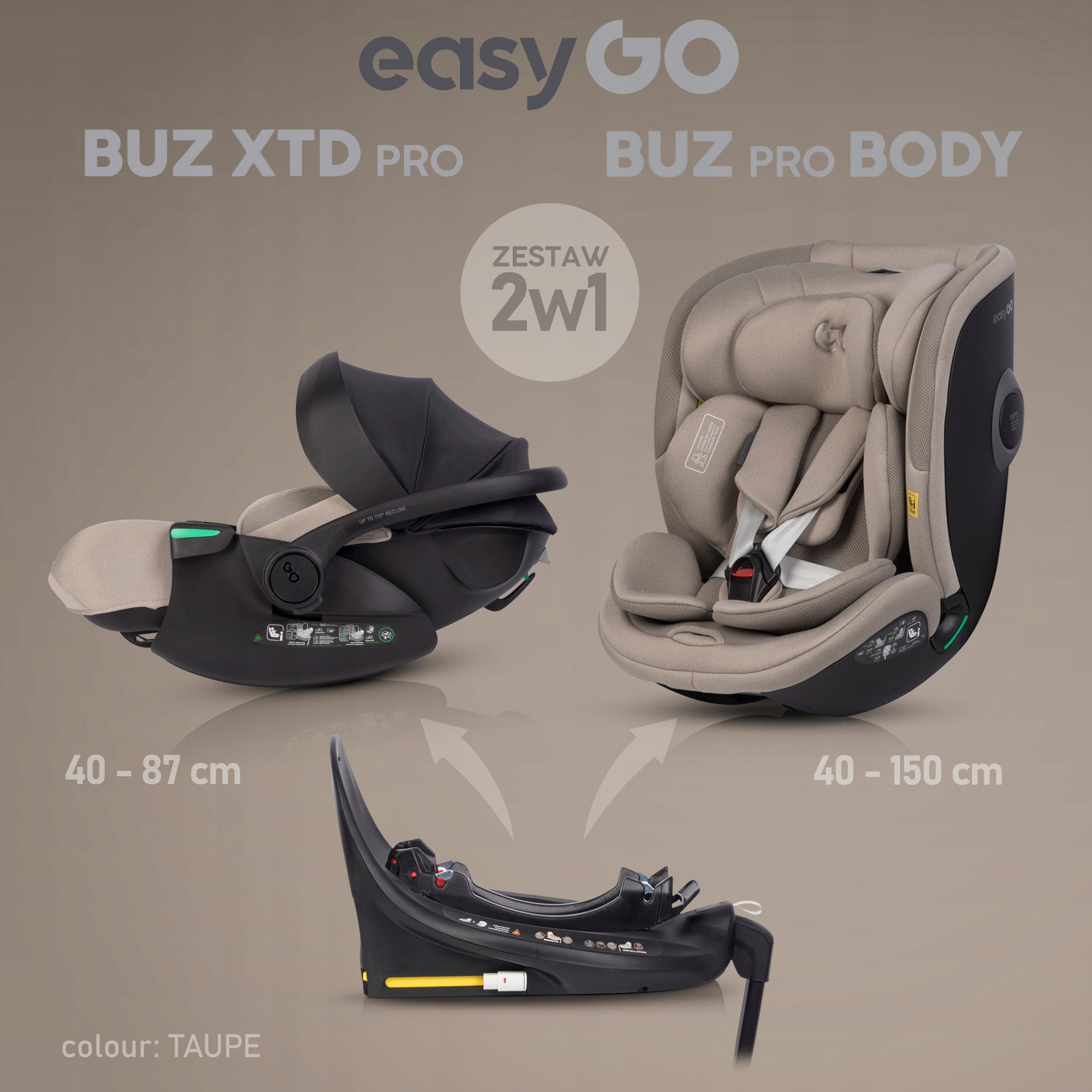 2x CAR SEAT SWIVEL SET + ISOFIX BASE 20x ADJUSTMENT 0-36 KG EAN (GTIN) 5907573550657