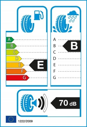 2x Dębica 195/65R15 91H PRESTO HP 2 Number of tires offered 2 pcs.