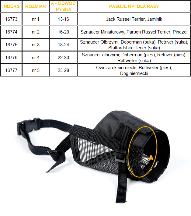 2x Dingo Veterinary muzzle Nylon For Dog Size 5 23-28cm Manufacturer code 16777