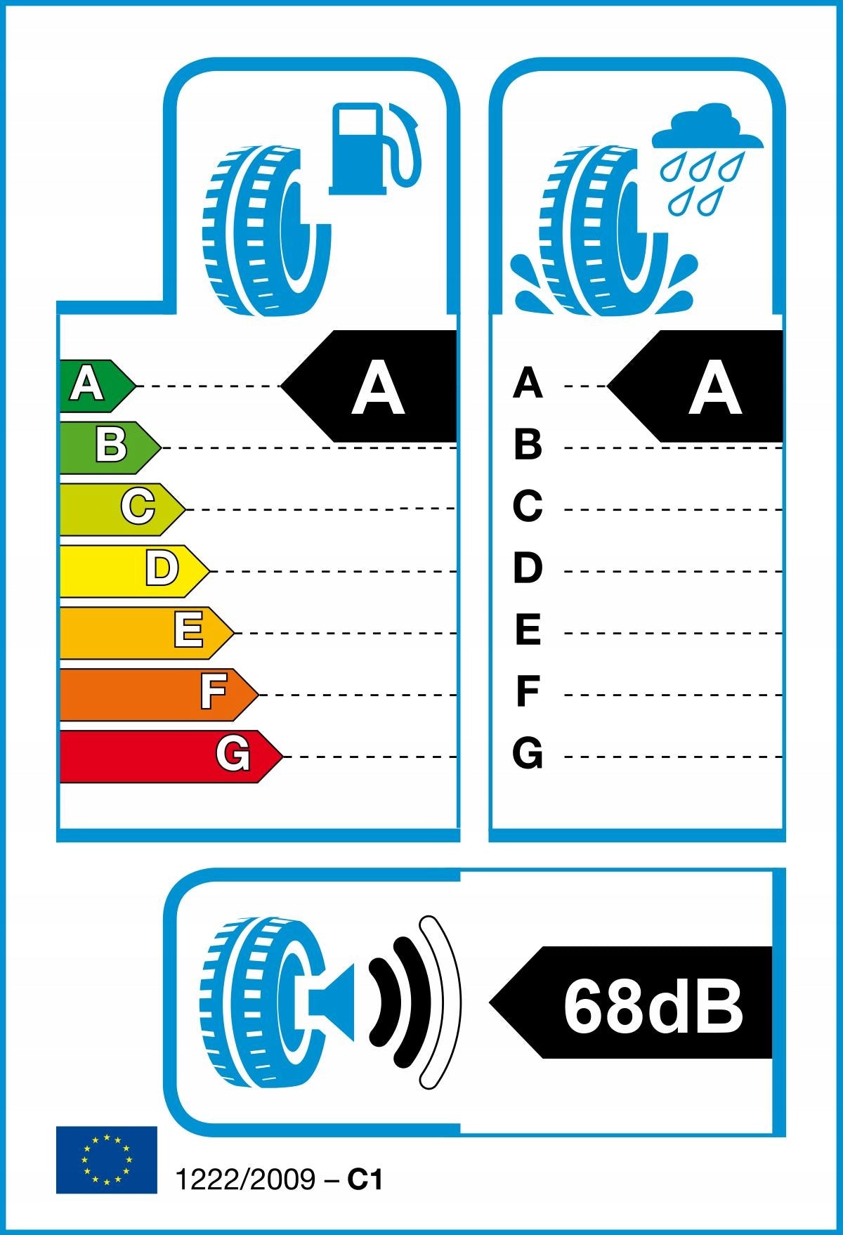 2x GOODYEAR EAGLE F1 ASYMMETRIC 225/45R18 95 W Year of manufacture 2025
