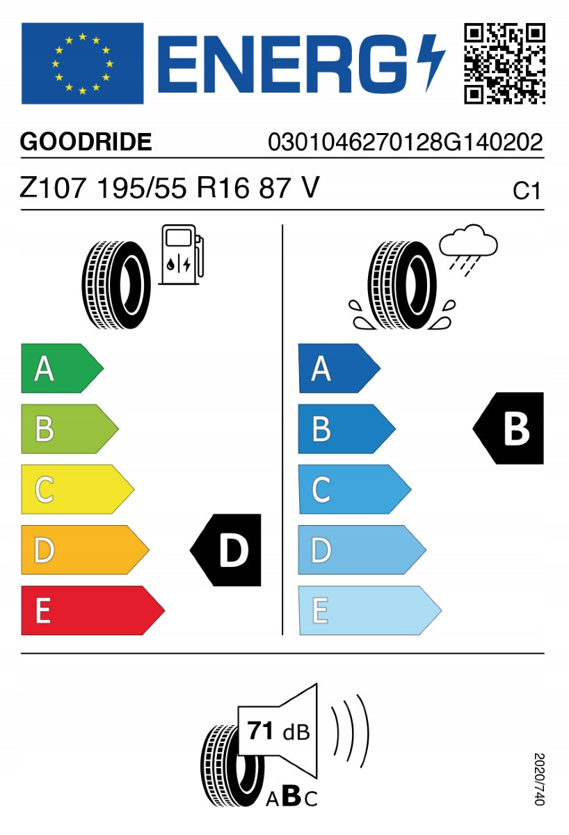 2x Goodride ZuperEco Z-107 195/55R16 87V Season summer