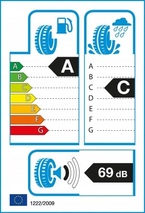 2x Goodyear 205/55R16 91V EFFICIENTGRIP PERF Number of tires offered 2 pcs.