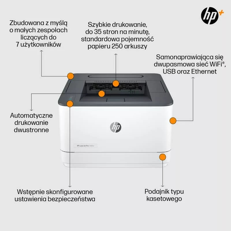 2x HP LASERJET PRO 3002dw PRINTER Model LaserJet Pro 3002dw