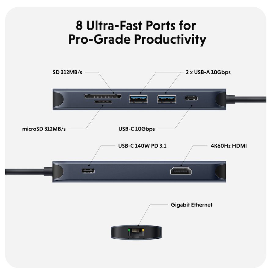 2x HyperDrive Next 8-Port USB-C Hub with 140W Power Delivery | Ethernet LAN (RJ-45) Port 1 | Manufacturer Hyper