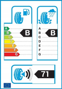 2x Kormoran SUMMER 3 225/45R17 94W Season summer