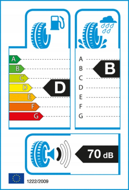 2x SUMMER TYRES 175/65R14 82H SAILUN ATREZZO ELITE 2 NEW SUMMER Year of manufacture 2026/2025