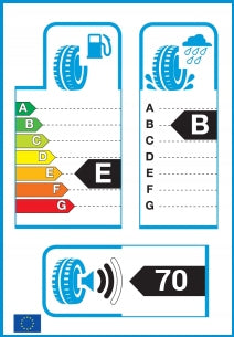 2x Sailun Atrezzo Elite 205/55R15 88V Season summer