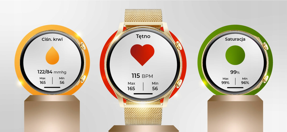 2x Smartwatch Wonderwatch Mi7 Real Gold Model other