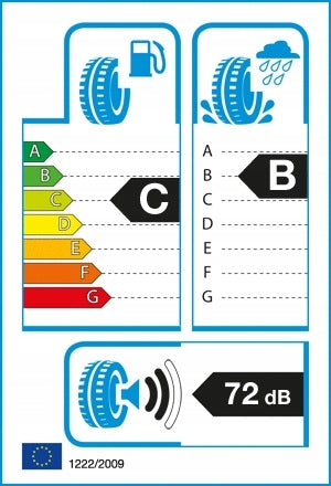 2x Uniroyal 195/65 R15 91T Number of tires offered 2 pcs.