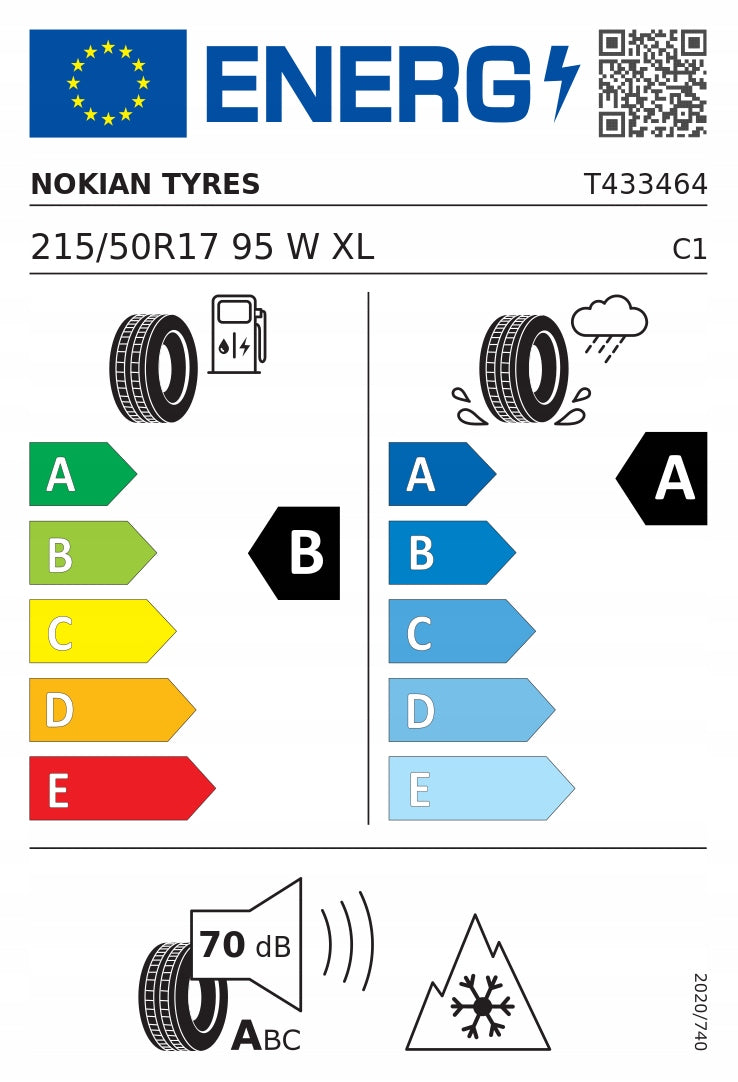2x all-season tyres 215/50R17 Nokian SEASONPROOF 2 Season all-season