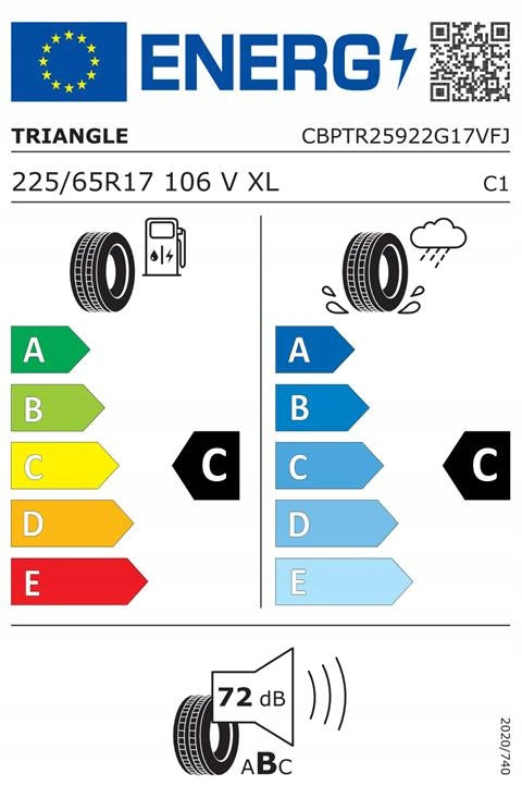 2x summer tyres Triangle TR259 225/65R17 106V XL 2025 Number of tires offered 2 pcs.