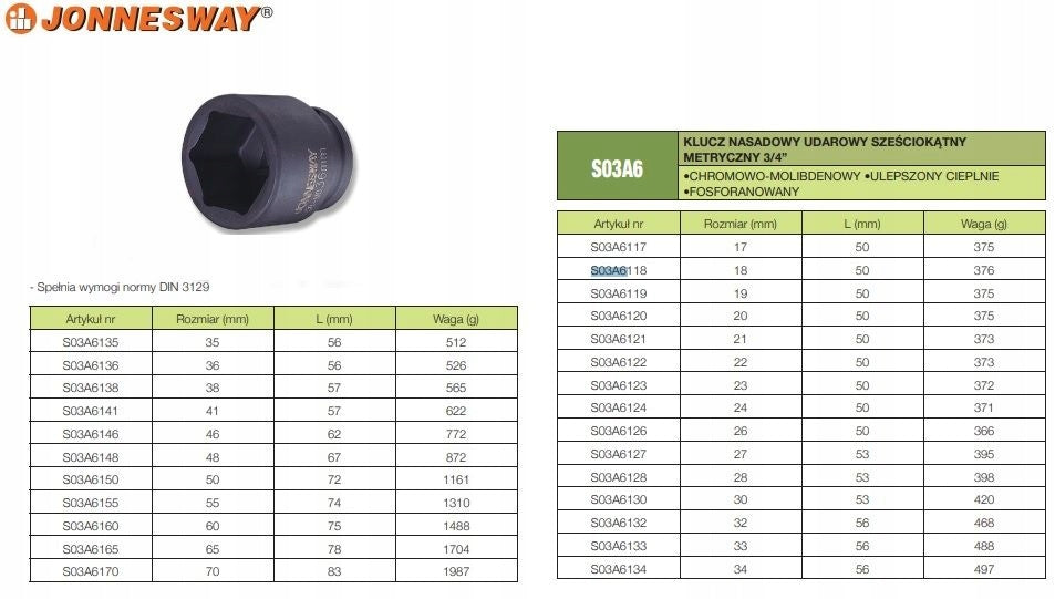 3/4" 55mm Jonnesway Impact Cap