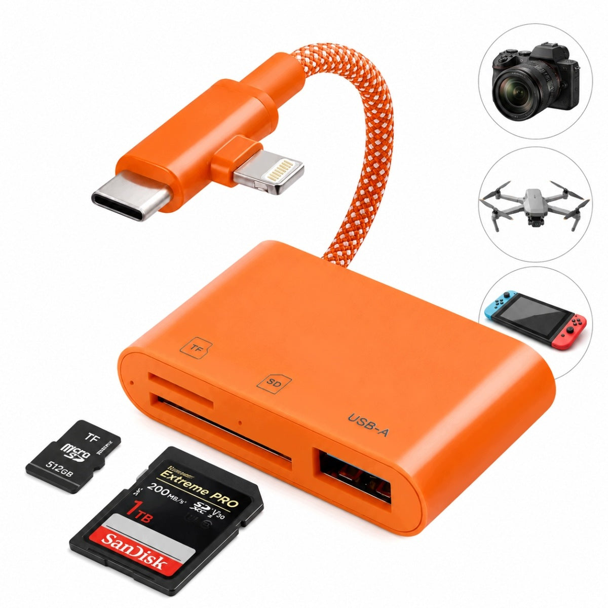 3-IN-1 CARD READER (SD AND MICROSD TF) USB-A 2.0 480 MB/S