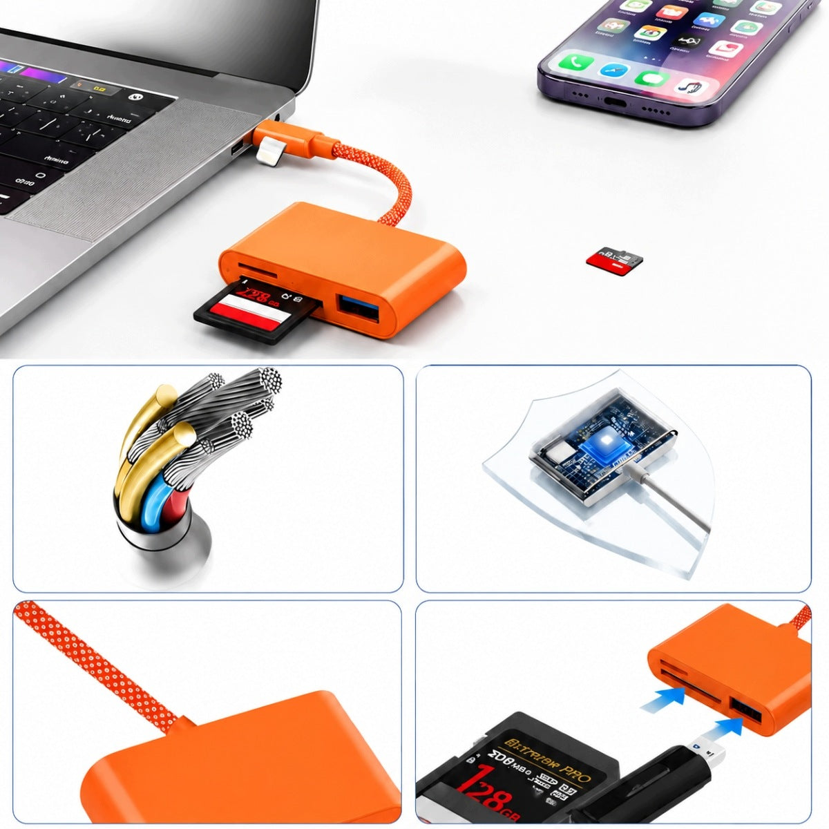 3-IN-1 SD CARD READER (SD/MICROSD) + USB-A 2.0 480 MB/S Manufacturer no brand