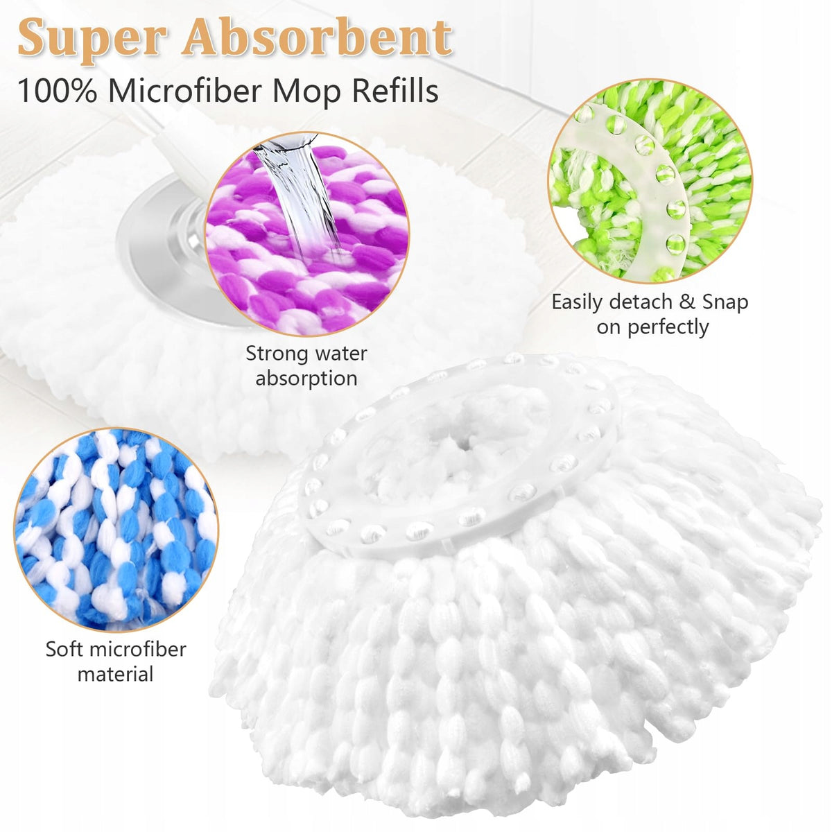 3 Pack Spin Mop Replacement Head for 360° Spin Mop System, Microfiber Packaging status original