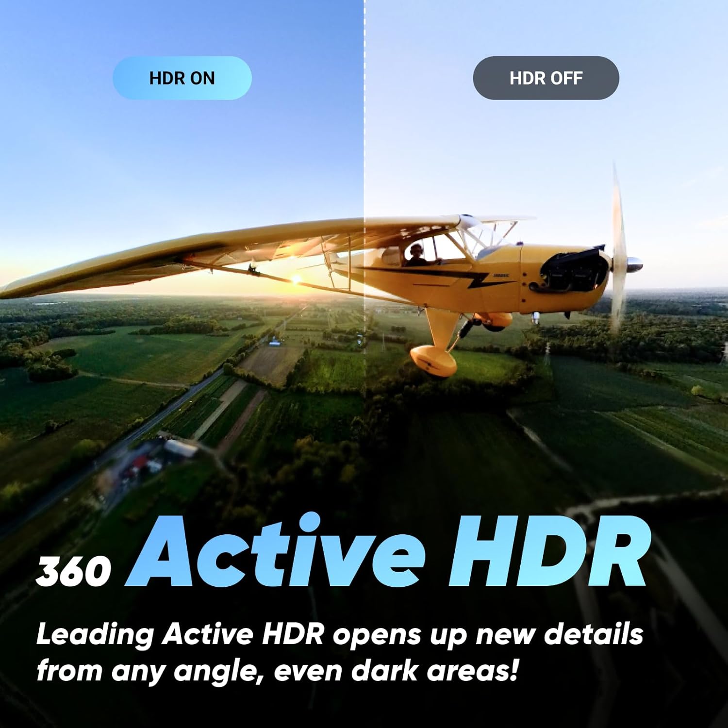 360° 5.7K HDR WATERPROOF SPORTS CAMERA Manufacturer code 5905571376880