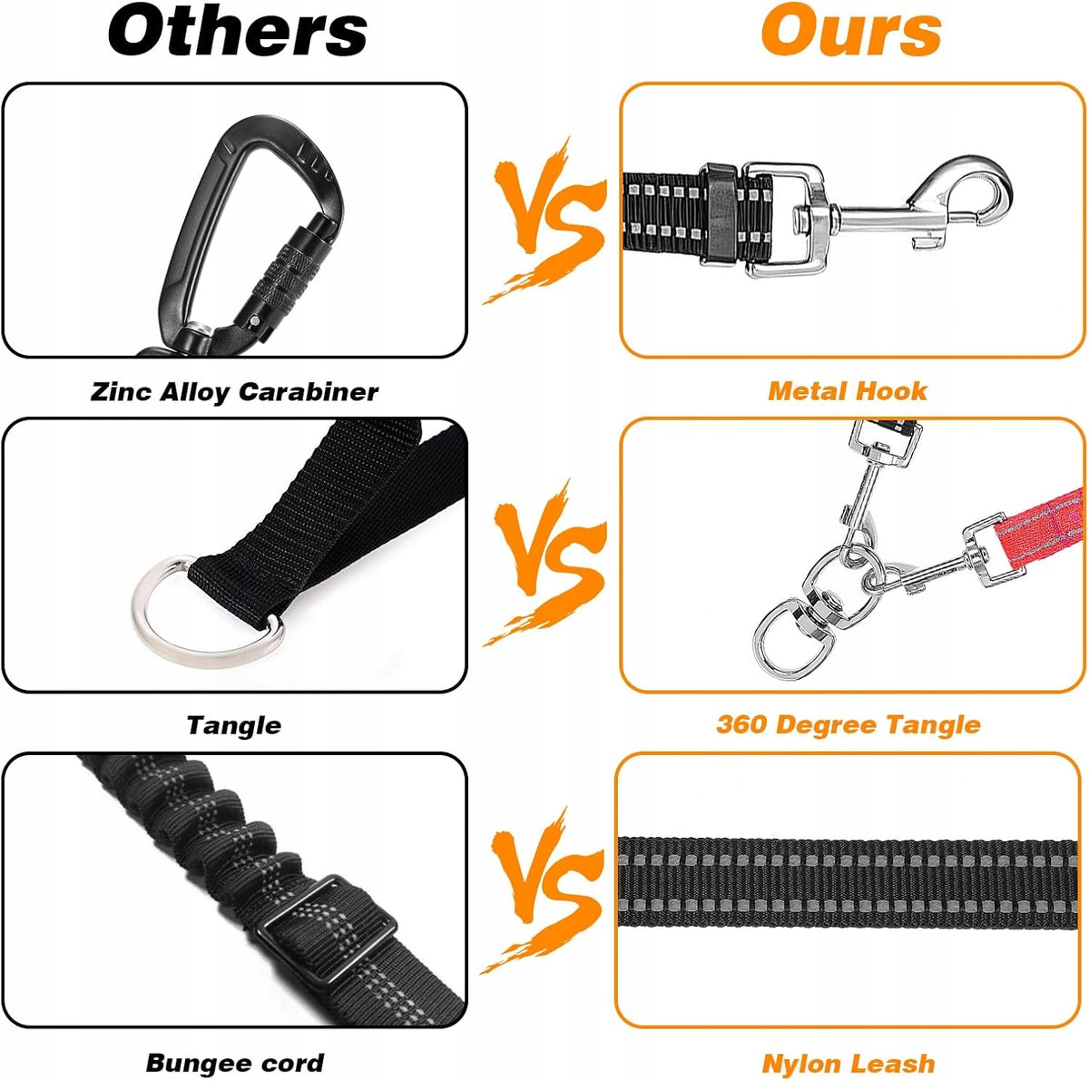 360° ADJUSTABLE DOUBLE DOG LEASH FOR RUNNING Manufacturer code 5907842120468