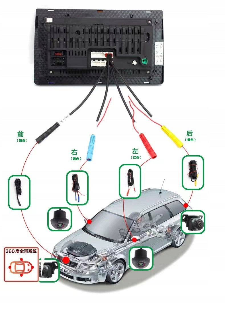 360 DEGREE CAMERAS FOR CAR WITH ANDROID 12PIN SYSTEM Brand no brand
