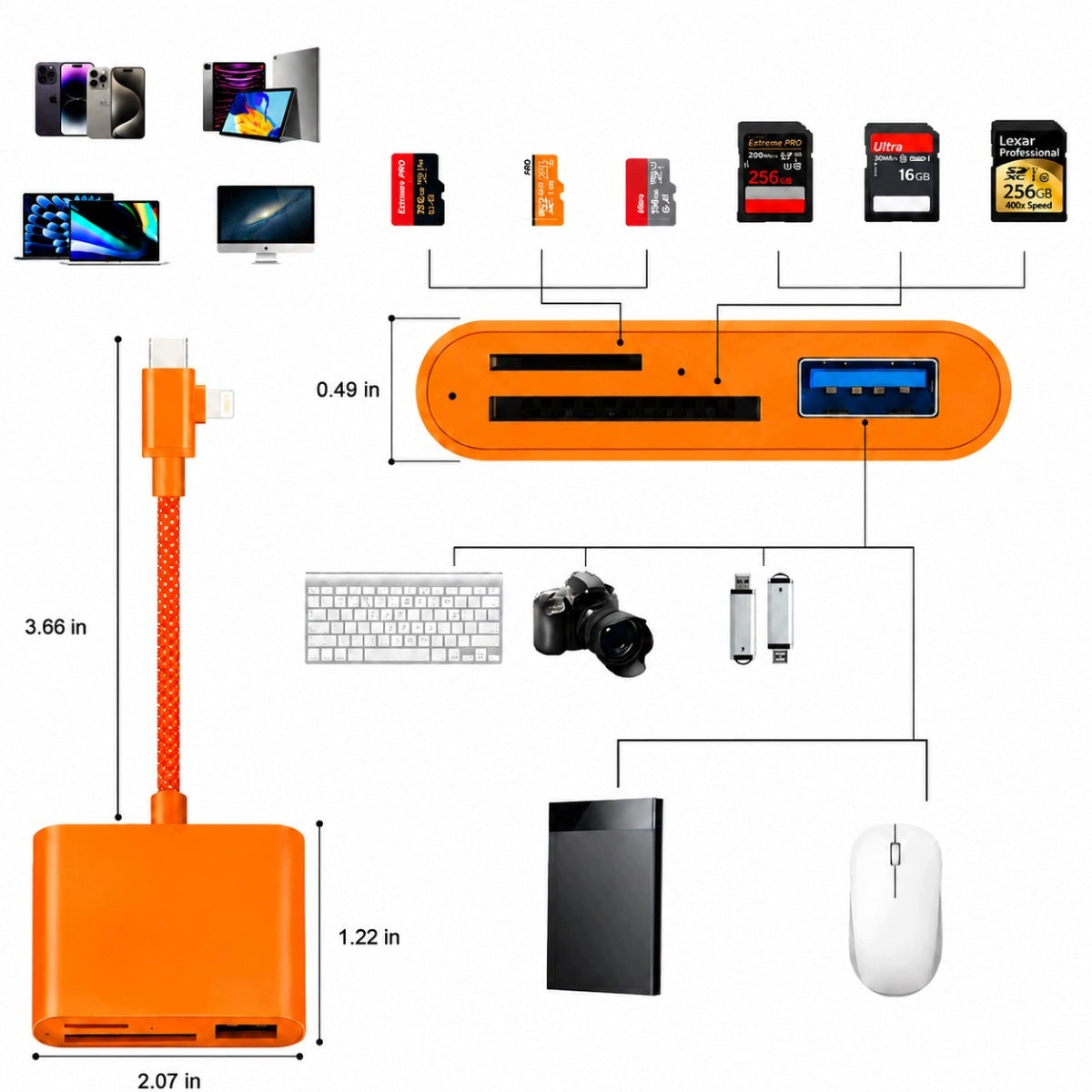 3IN1 ADAPTER MEMORY CARD READER FOR ANDROID IPHONE LIGHTNING MICRO SD USB Manufacturer code 4894997987101