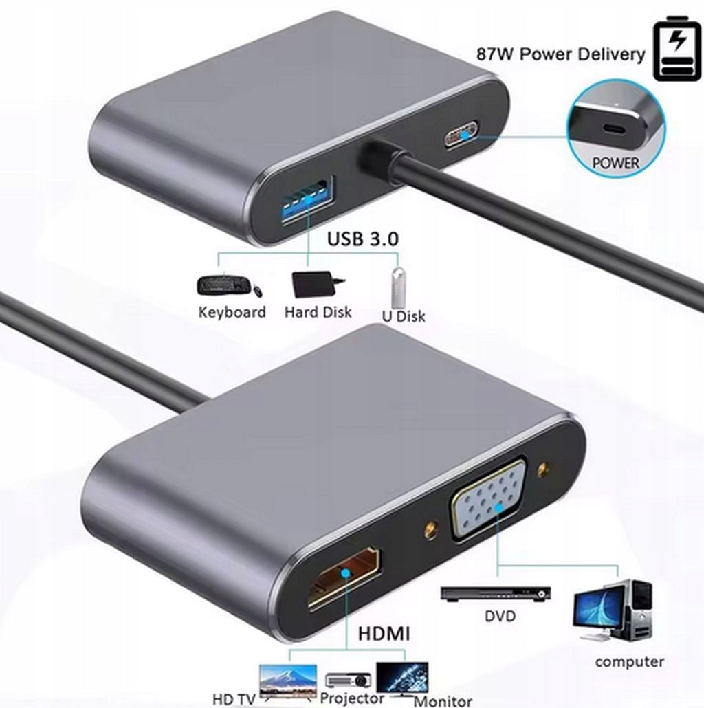 4-IN-1 USB-C HUB ADAPTER - HDMI 4K VGA USB 3.0 PD DOCKING STATION Packaging status original