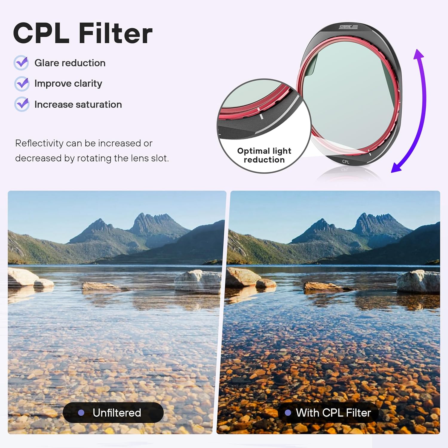 4 PACK ND/CPL FILTER SET FOR DJI MAVIC 4 PRO ND8/32/64/CPL LENS FILTERS Manufacturer code 12020054