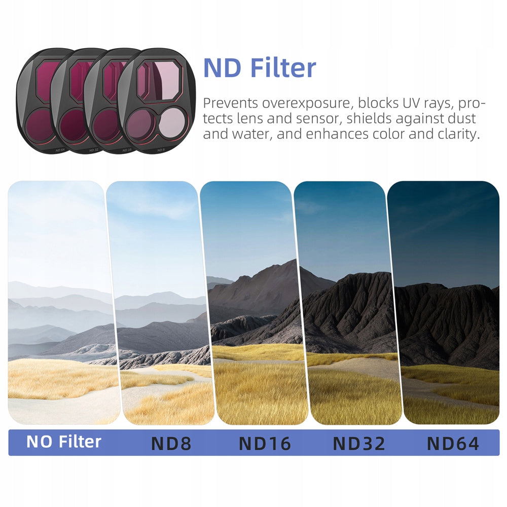 4 PACK ND FILTERS ND8/16/32/64 FOR MAVIC 4 PRO DRONE ALUMINUM FRAME FILTERS Manufacturer code 12020053