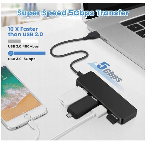 4-Port USB Hub – Splitter and Expander Manufacturer code 634769783029