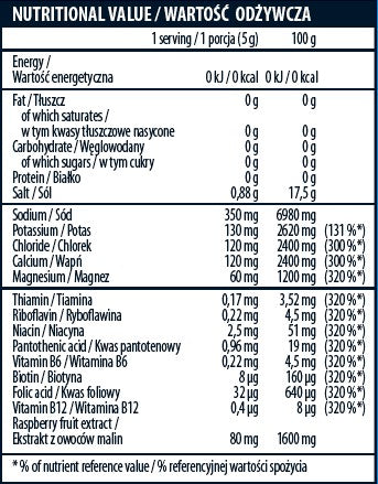 4 x Isoactive ZERO Electrolytes WITHOUT SUGAR RASPBERRY-LIME Expiration date at least 1 year from the date of purchase