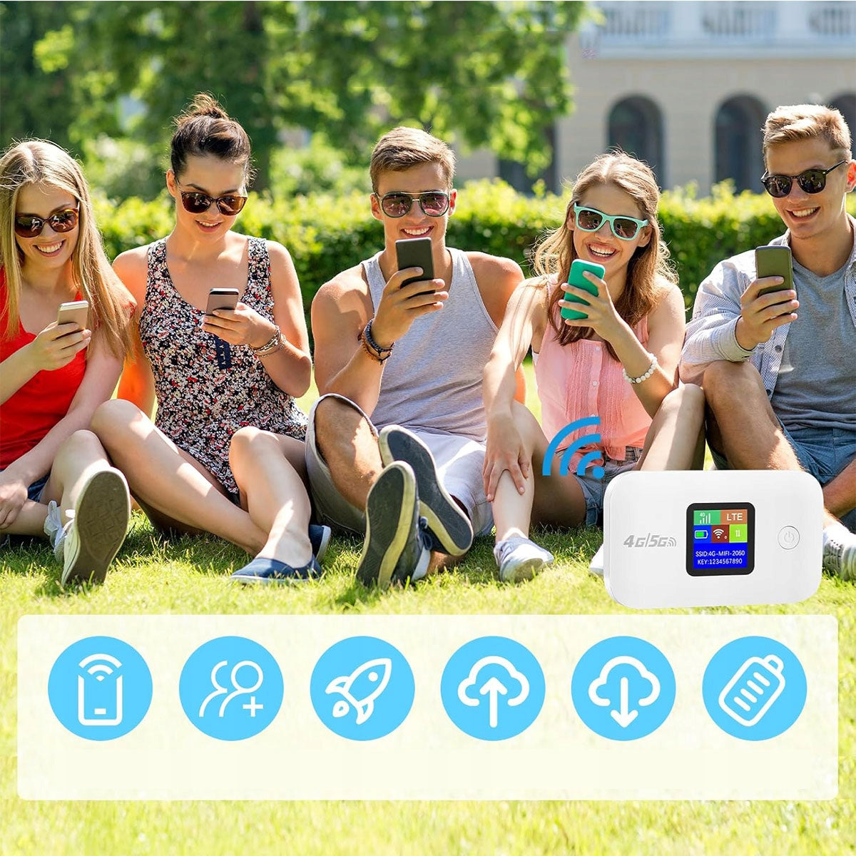 4G CAR WIRELESS WI-FI ROUTER, SUPPORTS UP TO 10 USERS Packaging status original