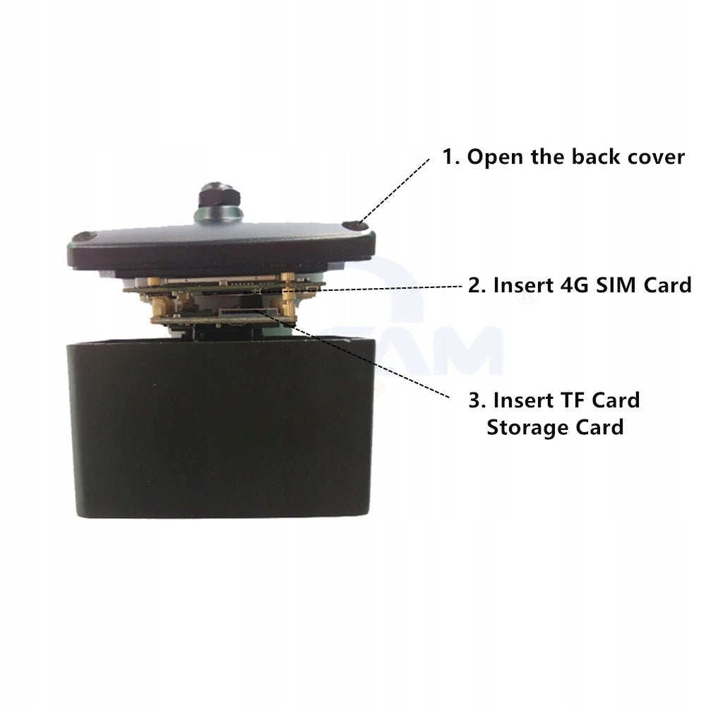 4G LTE PINHOLE CAMERA FOR SIM CARD FOR TRUCK, CAR Packaging status original