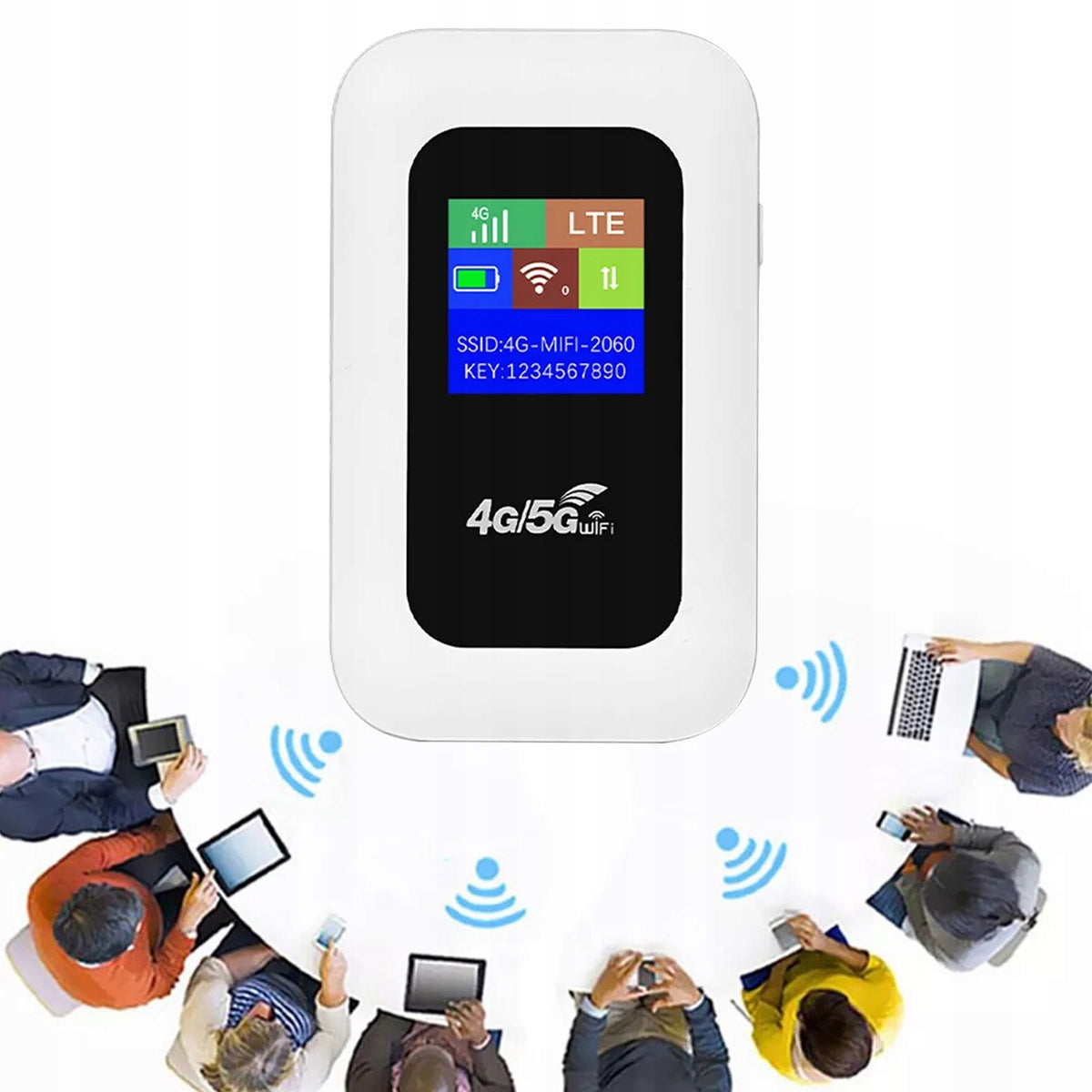 4G LTE TO SIM PORTABLE ROUTER WITH WIFI WHITE FOR MOBILE MOTORHOME Model 761432526024